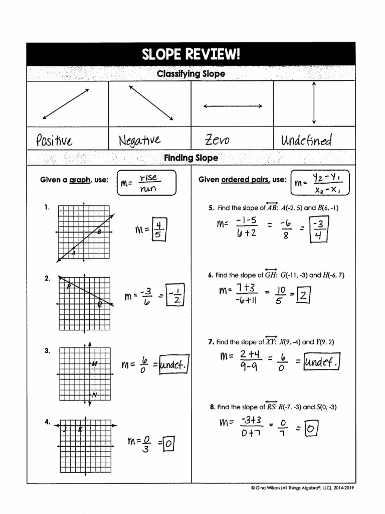 Slope Reviewand Algebra Notesand Homework Answers | PDF