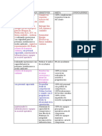 Politica de Calidad