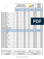 TB - SER.07 - TABELA DE PREÇOS CERTIFICAÇÃO DIGITAL (Vigência 31.07.2023)