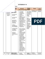 5° Grado - Actividad Del 05 de Junio