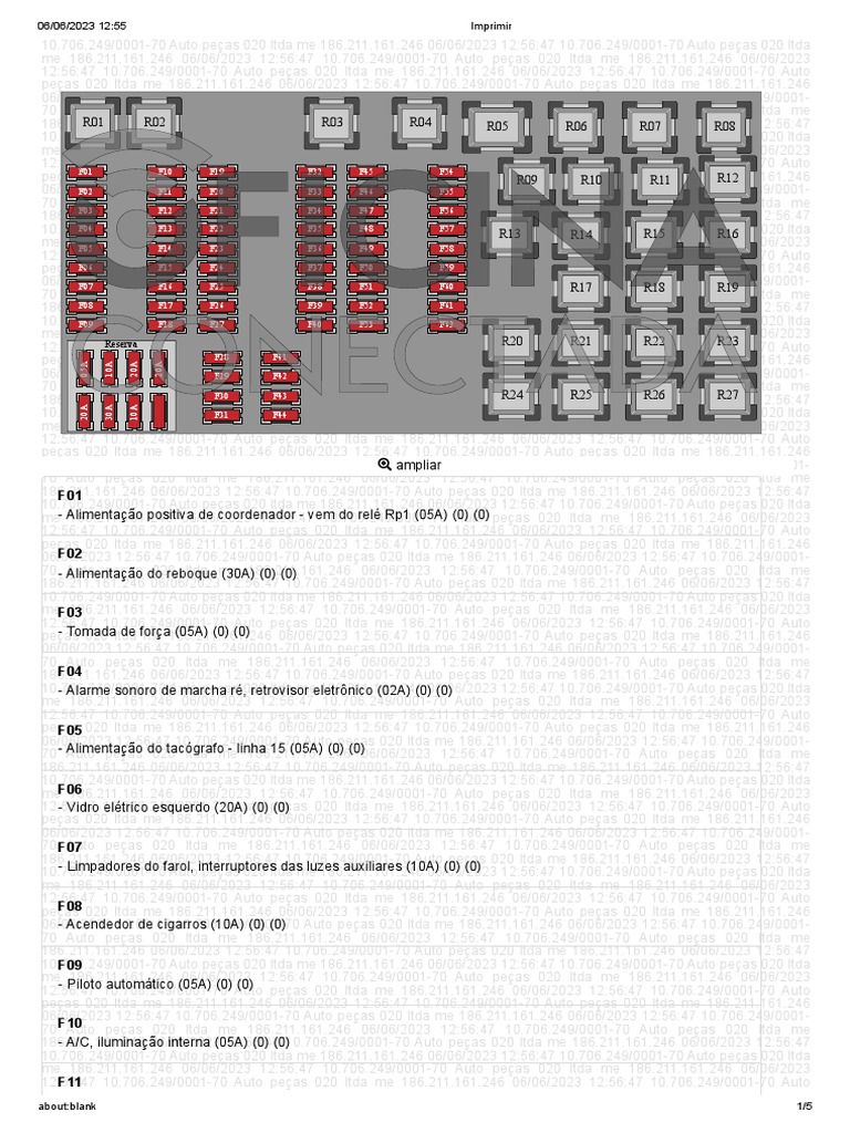 Central Rele e Fusiveis Scania | PDF