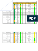 Matriz Peligros, Evaluación y Valoración de Riesgos Cfs Oct 2021