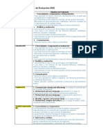 Cuadro de Objetivos de Evaluación 2020