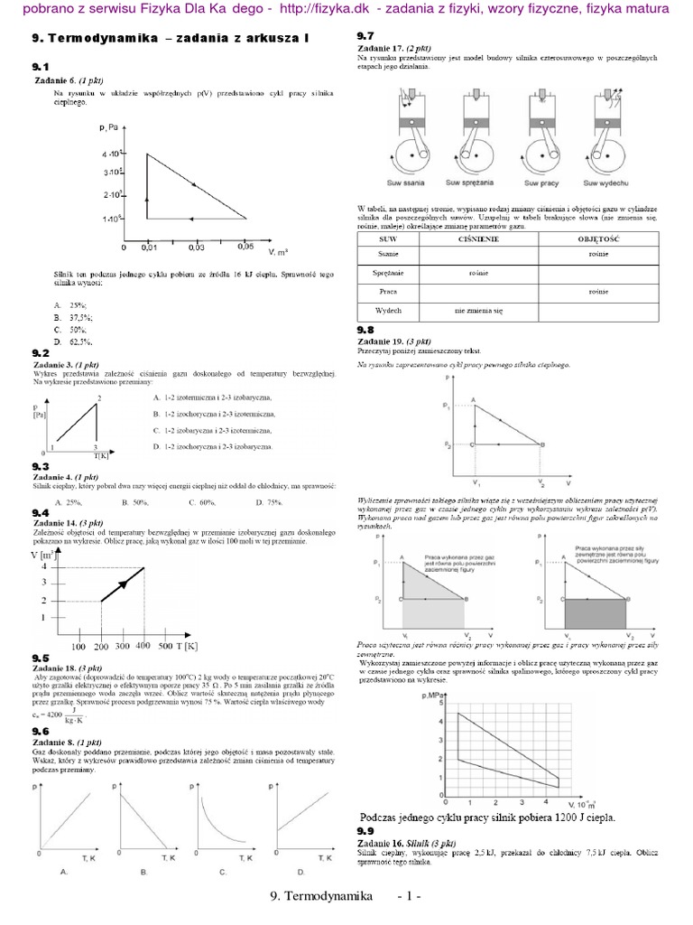 Termodynamika Klasa 7 Zadania Termodynamika | PDF