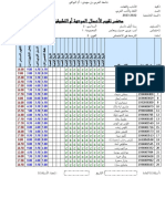 CC-الترجمة في الاختصاص-Sem2-Sec1-Grp2-أدب عربي حديث ومعاصر