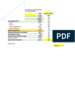 Analisis de estados financieros 26032023 (1)