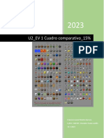 Cuadro Comparativo