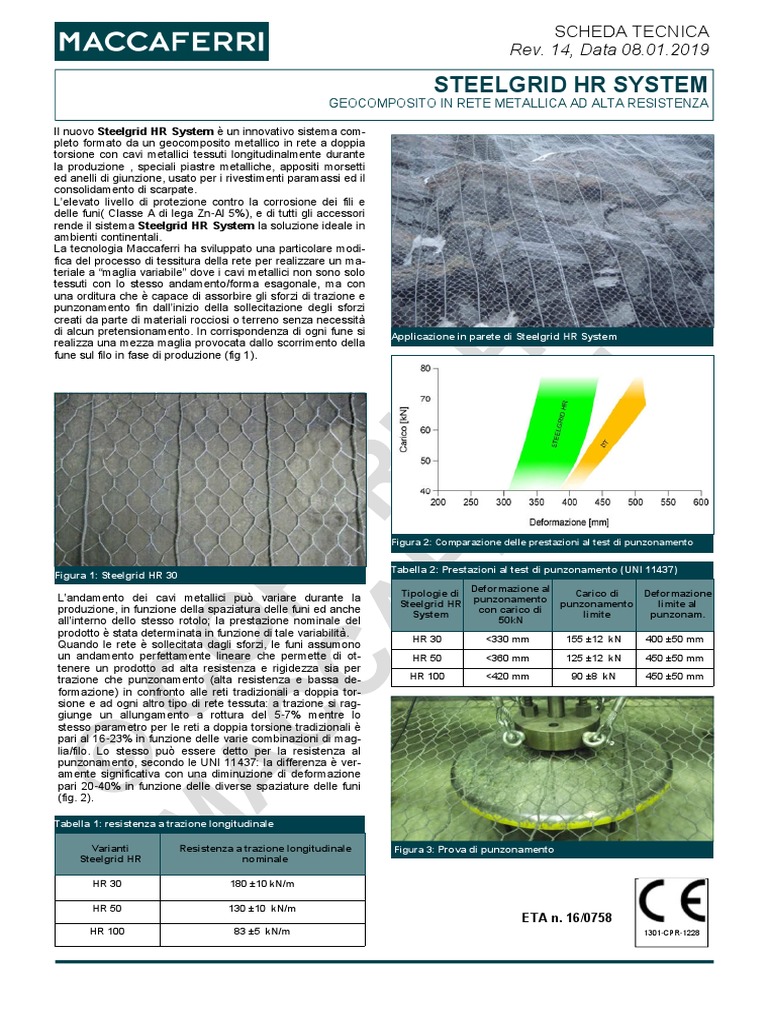Geocompositi Metallici TDS STEELGRID HR SYSTEM | PDF