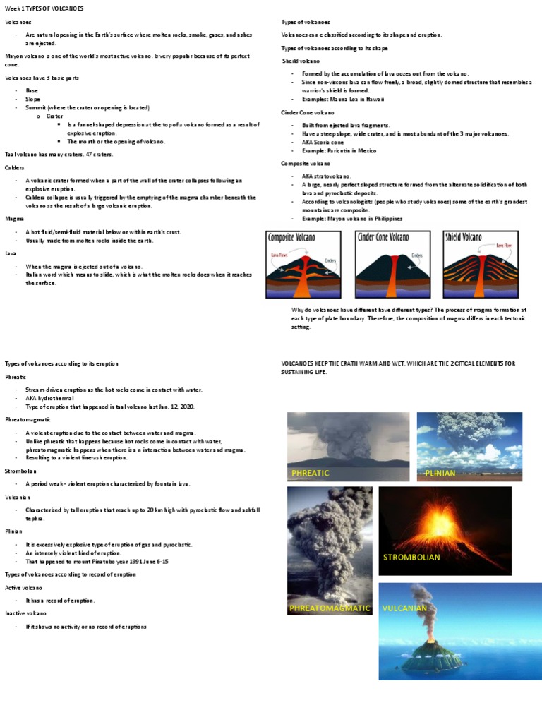 Week 1 TYPES OF VOLCANOES | Download Free PDF | Types Of Volcanic ...