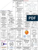 Geometry Cheat Sheet