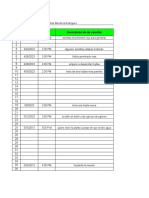 Tabla de Datos Experimento