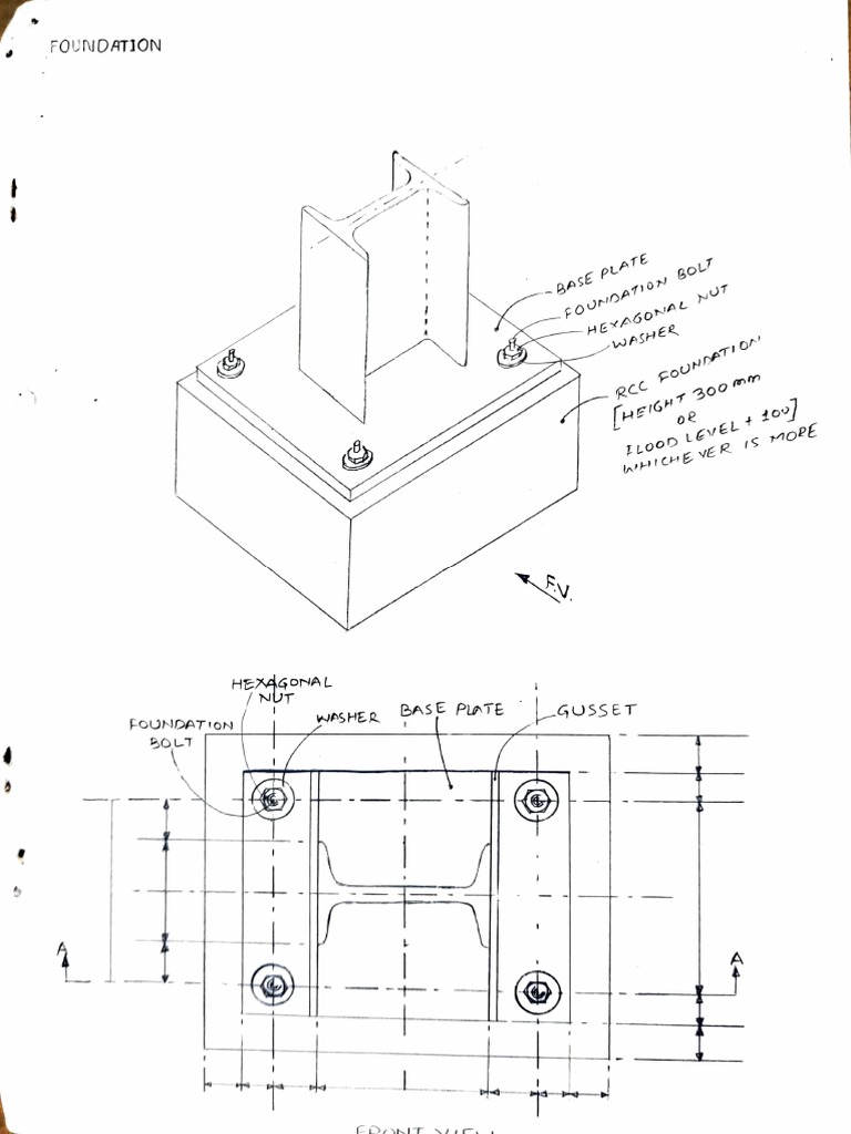Piperack Column Foundation Detail | PDF