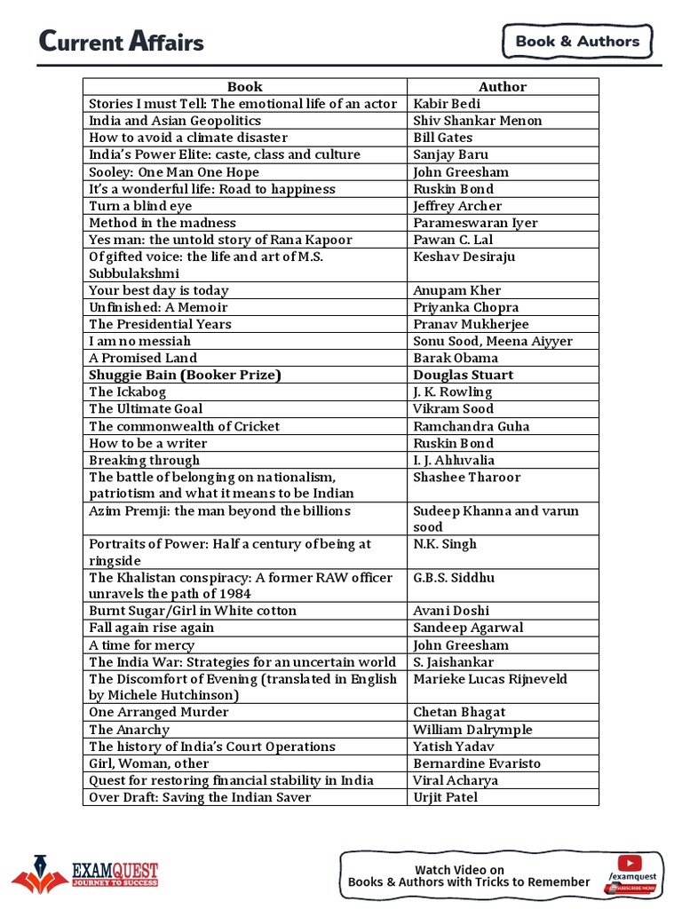 Important Books Authors Pdf