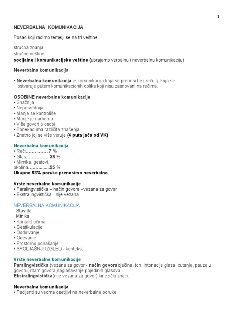 Neverbalna Komunikacija | PDF