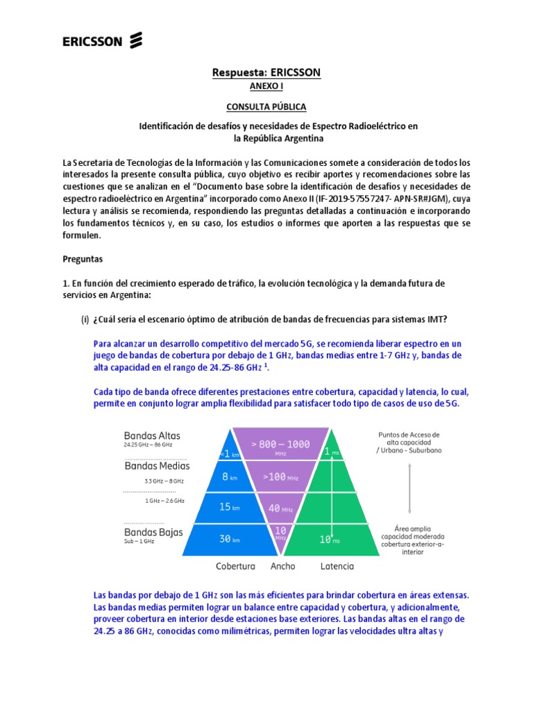 Ericsson pa 2019 87681597 apn dgasjgm if 2019 87686874 apn dgasjgm