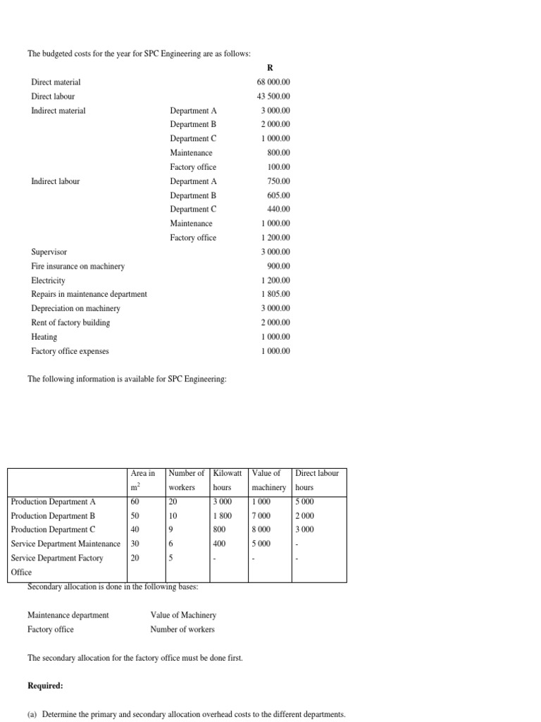 SPC Engineering Budget Allocation | PDF | Financial Services | Economies