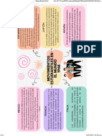 Mapa Movimientos Estudiantiles