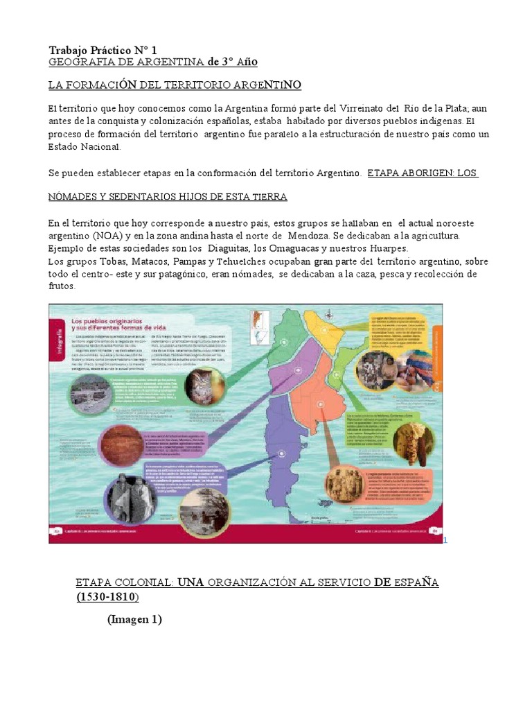 Etapas de la Formación del Territorio Argentino | PDF | Argentina ...