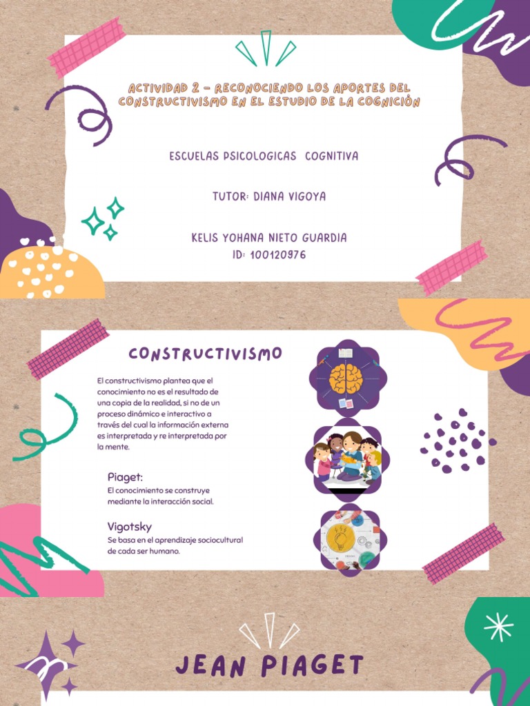 Actividad 2 - Reconociendo Los Aportes Del Constructivismo en El ...