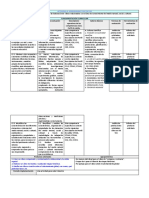 Actividad 4 Tabla Contenidos Curriculares