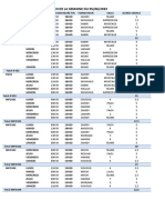 Emploi Du 05-06-23-1a