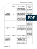 02 Seatwork 1 ARG Prof. Dev. Applied Ethics