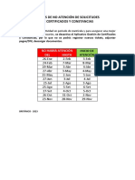 Fechas de No Atencio N de Solicitudes Cert Const