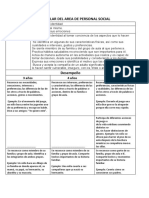 Matriz Curricular Del Area de Personal Social