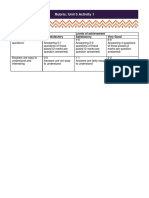 Rubric Unit5 Activity1