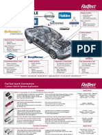 Automotive Customers One Pager