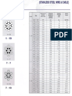 Cable Inoxidable F.T.
