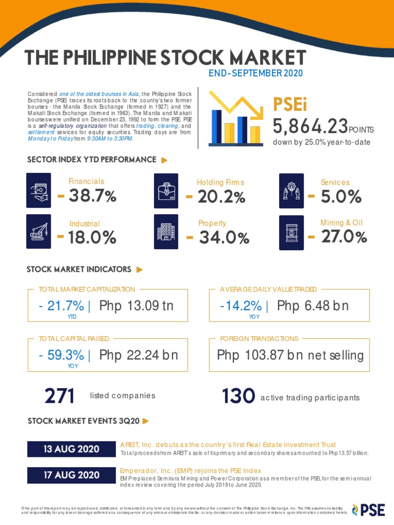 Infographic Final | PDF | Stocks | Stock Exchange
