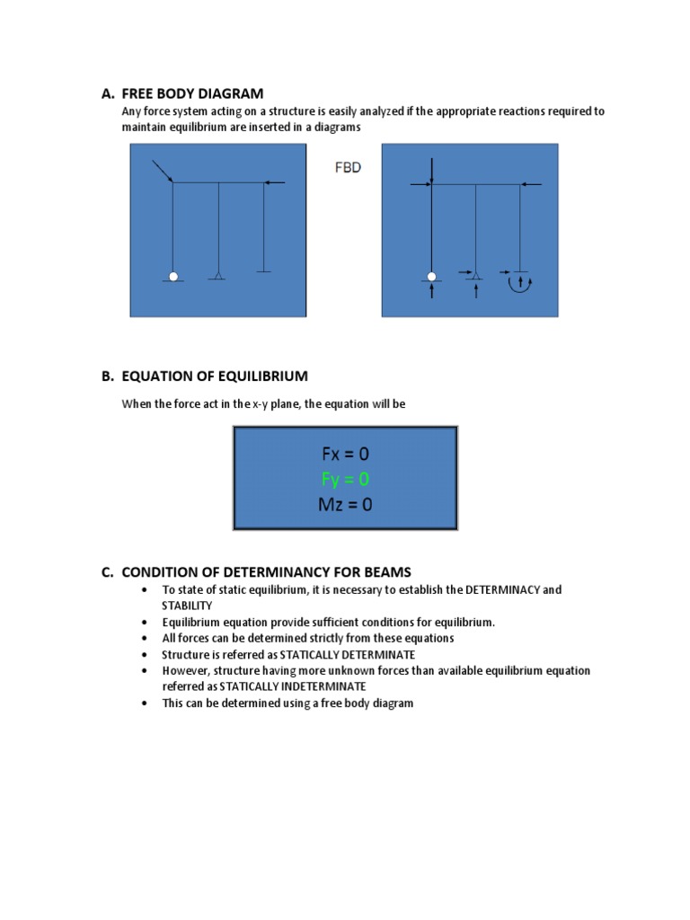 Beams Support Reactions Shear Moment Diagrams PDF Bending Beam