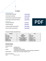 Unit 1tenses