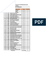 Hasil Lkpd-Xi Fisika 2