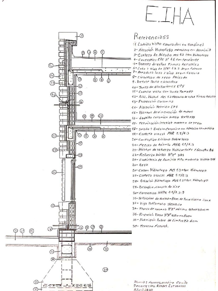 PDF final cortes itc colavita | PDF