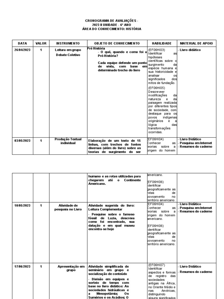 Cronograma de avalia es 2023 documentos google download free pdf