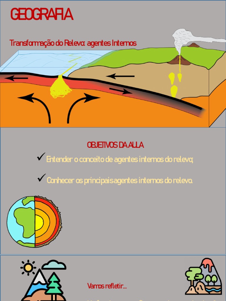 Agentes Internos do Relevo Terrestre | PDF | Terreno | Terremotos
