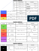 Funções Orgânicas