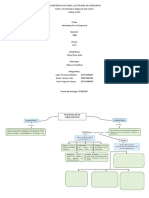 Ambiente Interno y Externo de La Organización