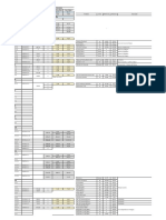 Composição Parcial de Custos