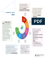 02 Febrero - Infografía Generalidades Saber TyT 2023-1