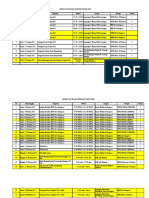 Rekap Jadwal P3K 2022