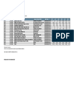 Passport Stats 06-06-2023 2057 GMT