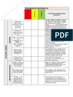 PENSAMIENTO MATEMATICO Escala