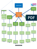 Plantilla Mapa Conceptual 21