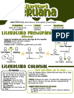 Literatura Peruana