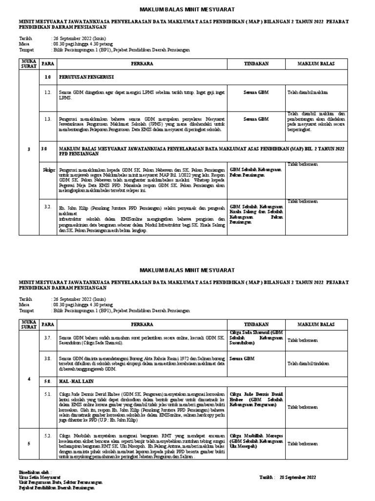 Sk Pekan Nabawan Pdf