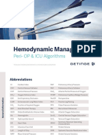 Peri-OP ICU Algorithms