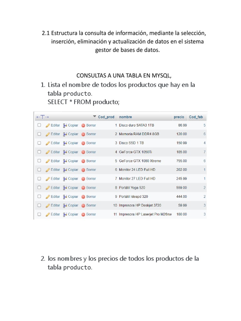 Consultas SQL en MySQL para Productos | PDF